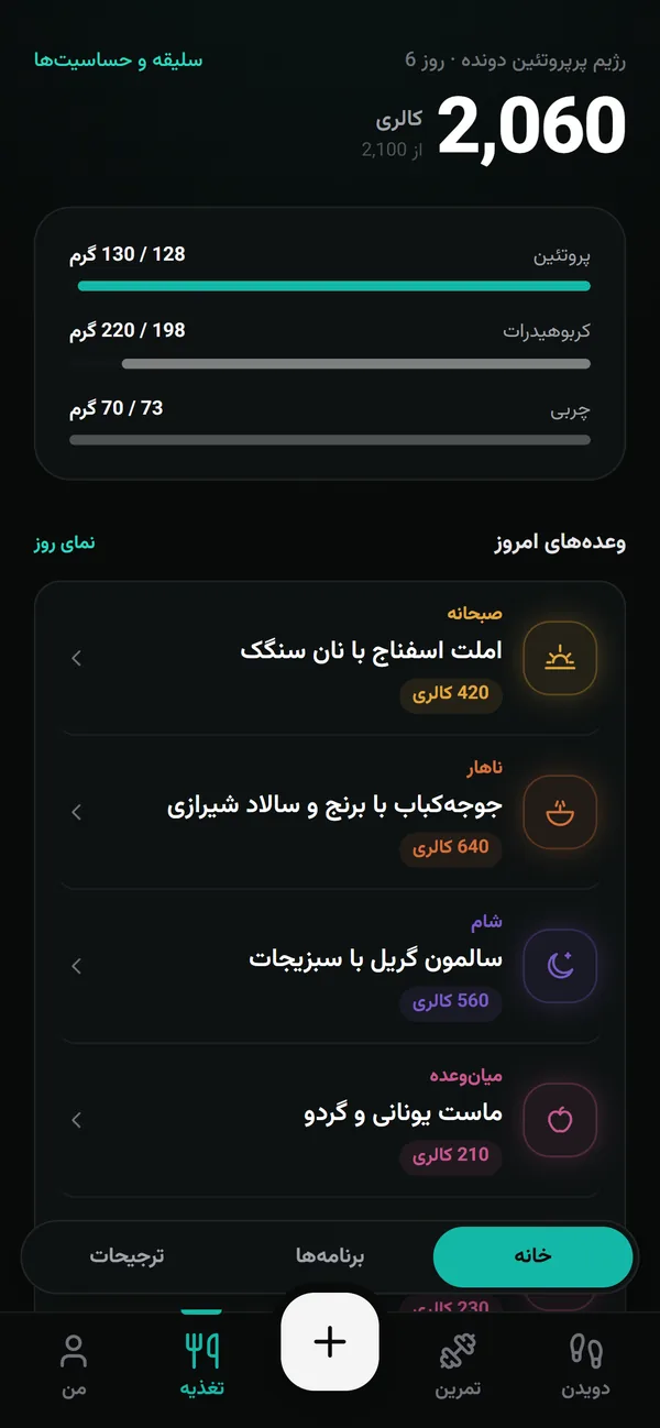 برنامه غذایی